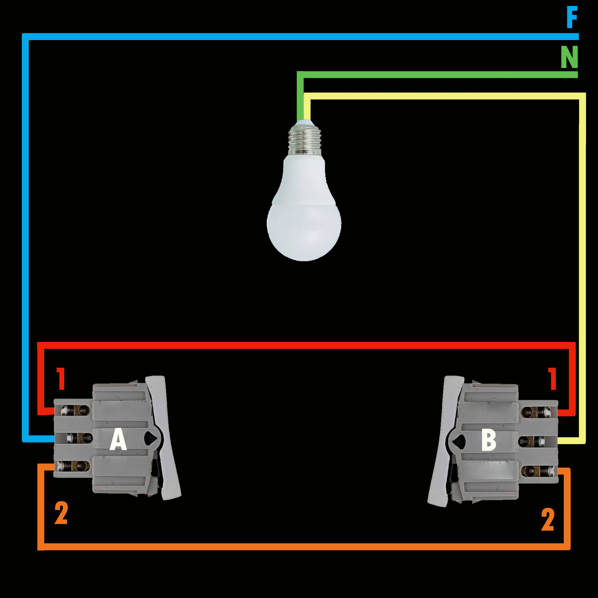 Interruptor Three Way - Conheça-o Totalmente - TC